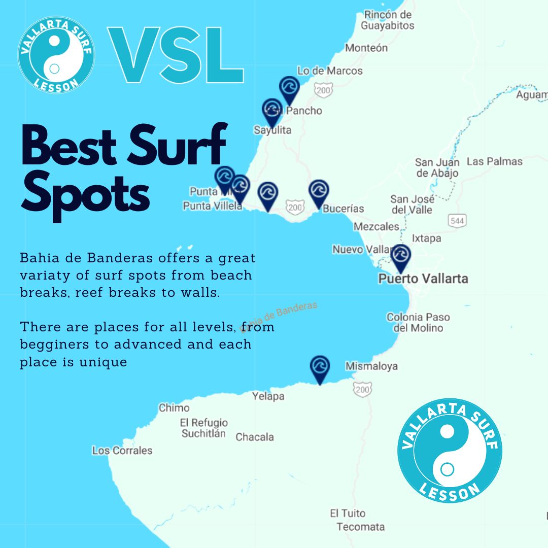 Best Puerto Vallarta Surf Spots